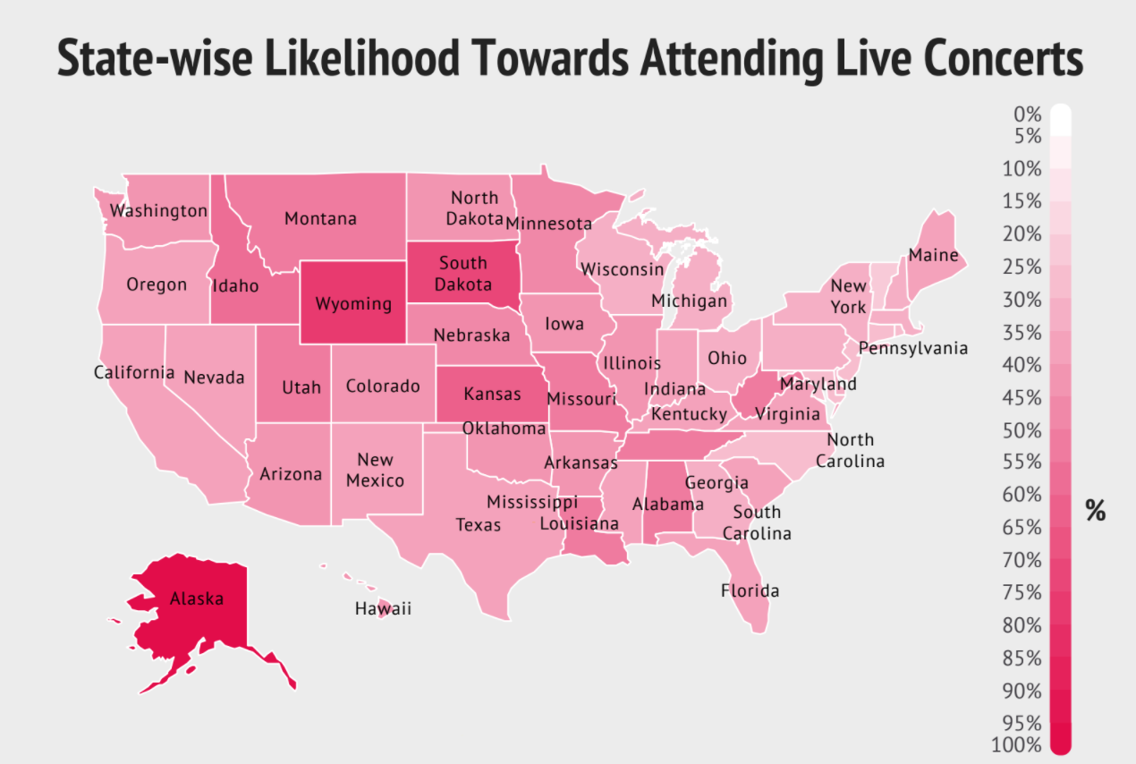 Statewise USA Live Concerts